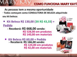 ●  Kit Beleza R$ 130,00 ( 3X R$ 43,33 ) +  Pedido ●  Kit Beleza R$ 60,00 + Pedido - Receberá: R$ 166,00 sendo:   R$ 124,00 em produtos    R$ 42,00 em materiais COMO FUNCIONA MARY KAY? As pessoas tem a mesma oportunidade  Todos começam como CONSULTORA DE BELEZA adquirindo  seu kit beleza: - Receberá:  R$ 668,00  sendo: R$ 528,00 em produtos  R$ 140,00 em materiais 