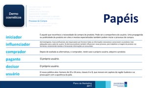 Mercado Atual / Brasileiro
             Análise Swot
             Dimensões de Mercado
  Dermo      Crescimento Cetaphil
cosméticos   Segmentação e mercado a atender
             Porque e quando o mercado compra
             Processo de Compra
             Como e onde o mercado compra
             Percepção do consumidor
                                                                                                            Papéis
                        É aquele que reconhece a necessidade da compra do produto. Pode ser a companheira do usuário. Uma propaganda
iniciador               ou publicidade do produto em sites e revistas especializadas também podem iniciar o processo de compra.

                        Dermatologistas. Esses profissionais são responsáveis por fornecer todas as informações necessárias e prescrevem os produtos mais
influenciador           adequados para a pele do usuário. Os dermoconsultores também influenciam nesse processo, pois trabalham a imagem do produto nas
                        farmácias, esclarecendo dúvidas e fornecendo informações ao consumidor.


comprador               Depois de avaliada as alternativas, o comprador, neste caso o próprio usuário, adquire o produto.


pagante                 O próprio usuário.


decisor                 O próprio usuário.

                        O nosso público-alvo: homens de 20 a 34 anos, classes A e B, que moram em capitais da região Sudeste e se
usuário                 preocupam com a aparência da pele.


                                                                    Plano de Marketing
                                                                                 2011
 