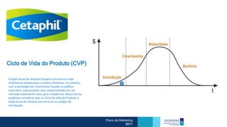 Ciclo de Vida do Produto (CVP)

A loção facial de limpeza Cetaphil encontra-se hoje
totalmente voltada para o público feminino, no entanto,
com a estratégia de crescimento focada no público
masculino, este produto será comercializado em um
mercado totalmente novo para a Galderma. Dessa forma,
podemos considerar que no Ciclo de Vida do Produto a
loção facial de limpeza encontra-se no estágio de
introdução.



                                                          Plano de Marketing
                                                                       2011
 