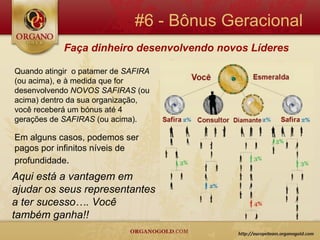 #6 - Bônus Geracional
            Faça dinheiro desenvolvendo novos Líderes

Quando atingir o patamer de SAFIRA
(ou acima), e à medida que for
desenvolvendo NOVOS SAFIRAS (ou
acima) dentro da sua organização,
você receberá um bónus até 4
gerações de SAFIRAS (ou acima).

Em alguns casos, podemos ser
pagos por infinitos níveis de
profundidade.
Aqui está a vantagem em
ajudar os seus representantes
a ter sucesso…. Você
também ganha!!
 