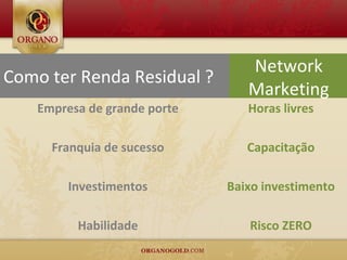 Network
Como ter Renda Residual ?
                                 Marketing
    Empresa de grande porte      Horas livres

      Franquia de sucesso        Capacitação

         Investimentos        Baixo investimento

          Habilidade             Risco ZERO
 