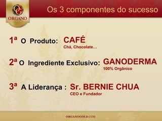 Os 3 componentes do sucesso


1ª   O Produto: CAFÉ
               Chá, Chocolate…



2ª O   Ingrediente Exclusivo: GANODERMA
                                  100% Orgânico



3ª A Liderança : Sr. BERNIE CHUA
                 CEO e Fundador
 