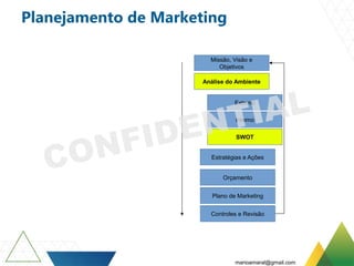 Planejamento de Marketing
Missão, Visão e
Objetivos
Análise do Ambiente
Externo
Interno
SWOT
Estratégias e Ações
Orçamento
Plano de Marketing
Controles e Revisão
marioamaral@gmail.com
 