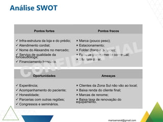Análise SWOT
Pontos fortes Pontos fracos
 Infra-estrutura da loja e do prédio;
 Atendimento cordial;
 Nome do Alexandre no mercado;
 Serviço de qualidade da
fonoaudióloga;
 Financiamento bancário.
 Marca (pouco peso);
 Estacionamento;
 Folder (fraco e poluído);
 Falta de planejamento comercial;
 Site fora do ar.
Oportunidades Ameaças
 Experiência;
 Acompanhamento do paciente;
 Honestidade;
 Parcerias com outras regiões;
 Congressos e seminários.
 Clientes da Zona Sul não vão ao local;
 Baixa renda do cliente final;
 Marcas de renome;
 Baixa taxa de renovação do
equipamento.
marioamaral@gmail.com
 