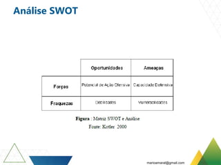 Análise SWOT
marioamaral@gmail.com
 