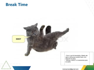 Break Time
SWOT
- Com o que foi levantado e falado até
agora cada grupo poderá fazer uma
pergunta ao dono
- Montar a SWOT e cruzamentos para
as ações
marioamaral@gmail.com
 