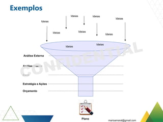 Exemplos
Ideias
Análise Externa
Ideias
Ideias
Ideias
Ideias
Ideias
Ideias
Ideias
Ideias
Análise Interna
Swot
Estratégia e Ações
Orçamento
Plano
marioamaral@gmail.com
 