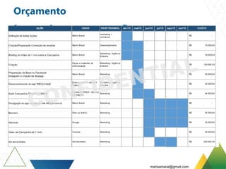 Orçamento
marioamaral@gmail.com
 