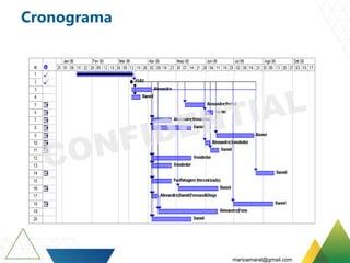 Cronograma
marioamaral@gmail.com
 