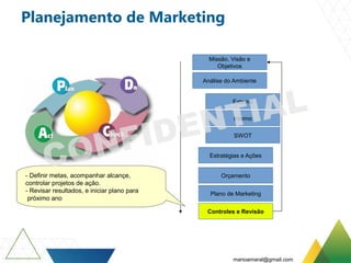 Planejamento de Marketing
Missão, Visão e
Objetivos
Análise do Ambiente
Externo
Interno
SWOT
Estratégias e Ações
Orçamento
Plano de Marketing
Controles e Revisão
- Definir metas, acompanhar alcançe,
controlar projetos de ação.
- Revisar resultados, e iniciar plano para
próximo ano
marioamaral@gmail.com
 