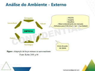Análise do Ambiente - Externo
- PESTA
- Insights
- Desafios
- Maior entendimento do mercado
- Atributos para CVA (Customer Value Added)
Início do pote
de ideias
marioamaral@gmail.com
 
