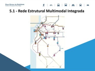 5.1 - Rede Estrutural Multimodal Integrada
 