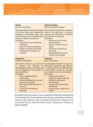 109
COMOELABORARUMPLANODENEGÓCIOS
Forças
Faça uso das forças
Sãocaracterísticasinternasdaempresa
ou de seus donos que representam
vantagens competitivas sobre seus
concorrentes ou uma facilidade para
atingir os objetivos propostos.
Exemplos:
•	 Atendimento personalizado
ao cliente
•	 Preço de venda competitivo
•	 Equipe treinada e motivada
•	 Localização estratégica da
empresa
Oportunidades
Explore as oportunidades
São situações positivas do ambiente
externo que permitem à empresa
alcançar seus objetivos ou melhorar
sua posição no mercado.
Exemplos:
•	 Existência de linhas de
financiamento
•	 Poucos concorrentes na
região
•	 Aumento crescente da
demanda
•	 Disponibilidade de bons
imóveis para locação
Fraquezas
Elimine as fraquezas
São fatores internos que colocam
a empresa em situação de
desvantagem frente à concorrência
ou que prejudicam sua atuação no
ramo escolhido.
Exemplos:
•	 Pouca qualificação dos
funcionários
•	 Indisponibilidade de recursos
financeiros (capital)
•	 Falta de experiência anterior
no ramo
•	 Custos de manutenção
elevados
Ameaças
Evite as ameaças
São situações externas nas quais se
têm pouco controle e que colocam
a empresa diante de dificuldades,
ocasionando a perda de mercado
ou a redução de sua lucratividade.
Exemplos:
•	 Impostos elevados e
exigências legais rigorosas
•	 Existência de poucos
fornecedores
•	 Escassez de mão de obra
qualificada
•	 Insegurança e violência na
região
No quadro Hora de praticar, reúna as pessoas envolvidas diretamente
na montagem do empreendimento. Busque identificar os fatores
internos da empresa e do mercado que possam impactar sua
atividade futura, identificando forças, fraquezas, ameaças e
oportunidades.
 