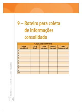 114
COMOELABORARUMPLANODENEGÓCIOS
9 – Roteiro para coleta
de informações
consolidado
1. SUMÁRIO EXECUTIVO
O que
(atividade)
Onde
(local)
Como
(método)
Quando
(prazo)
Quem
(responsável)
1.
2.
3.
4.
5.
6.
7.
8.
9.
10.
 