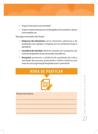 27
COMOELABORARUMPLANODENEGÓCIOS
•	 Oqueévalorparaoconsumidor?
•	 O que é importante para os empregados, fornecedores, sócios,
comunidade,etc.
Vejaalgunsexemplosdemissão:
•	 Empresa de alimentos: servir alimentos saborosos e de
qualidade com rapidez e simpatia, em um ambiente limpo e
agradável.
•	 Locadora de veículos: oferecer soluções em transporte, por
meiodoalugueldecarros,buscandoaexcelência.
•	 Hospital: promover a melhoria da qualidade de vida e
satisfação das pessoas, praticando a melhor medicina, por
meiodeumaorganizaçãohospitalarauto-sustentável.
Hora de praticar
Missãodaempresa
_______________________________________________________
_______________________________________________________
_______________________________________________________
_______________________________________________________
 