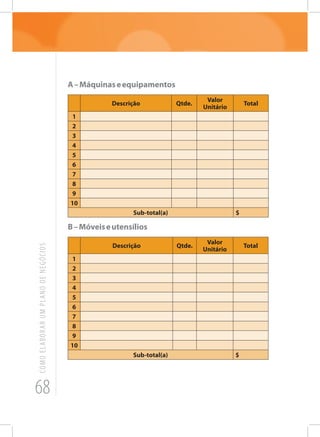 68
COMOELABORARUMPLANODENEGÓCIOS
A–Máquinaseequipamentos
Descrição Qtde.
Valor
Unitário
Total
1
2
3
4
5
6
7
8
9
10
Sub-total(a) $
B–Móveiseutensílios
Descrição Qtde.
Valor
Unitário
Total
1
2
3
4
5
6
7
8
9
10
Sub-total(a) $
 