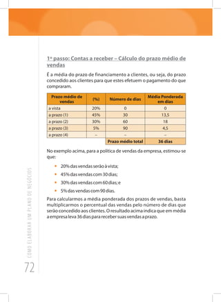 72
COMOELABORARUMPLANODENEGÓCIOS
1º passo: Contas a receber – Cálculo do prazo médio de
vendas
É a média do prazo de financiamento a clientes, ou seja, do prazo
concedido aos clientes para que estes efetuem o pagamento do que
compraram.
Prazo médio de
vendas
(%) Número de dias
Média Ponderada
em dias
a vista 20% 0 0
a prazo (1) 45% 30 13,5
a prazo (2) 30% 60 18
a prazo (3) 5% 90 4,5
a prazo (4) – – –
Prazo médio total 36 dias
No exemplo acima, para a política de vendas da empresa, estimou-se
que:
•	 20%dasvendasserãoàvista;
•	 45%dasvendascom30dias;
•	 30%dasvendascom60dias;e
•	 5%dasvendascom90dias.
Para calcularmos a média ponderada dos prazos de vendas, basta
multiplicarmos o percentual das vendas pelo número de dias que
serão concedido aos clientes. O resultado acima indica que em média
aempresaleva36diaspararecebersuasvendasaprazo.
 