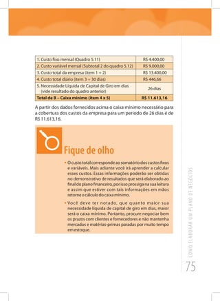 75
COMOELABORARUMPLANODENEGÓCIOS
1. Custo fixo mensal (Quadro 5.11) R$ 4.400,00
2. Custo variável mensal (Subtotal 2 do quadro 5.12) R$ 9.000,00
3. Custo total da empresa (item 1 + 2) R$ 13.400,00
4. Custo total diário (item 3 ÷ 30 dias) R$ 446,66
5. Necessidade Líquida de Capital de Giro em dias
(vide resultado do quadro anterior)
26 dias
Total de B – Caixa mínimo (item 4 x 5) R$ 11.613,16
A partir dos dados fornecidos acima o caixa mínimo necessário para
a cobertura dos custos da empresa para um período de 26 dias é de
R$11.613,16.
Fique de olho
•	Ocustototalcorrespondeaosomatóriodoscustosfixos
e variáveis. Mais adiante você irá aprender a calcular
esses custos. Essas informações poderão ser obtidas
no demonstrativo de resultados que será elaborado ao
finaldoplanofinanceiro,porissoprossiganasualeitura
e assim que estiver com tais informações em mãos
retorneocálculodocaixamínimo.
•	Você deve ter notado, que quanto maior sua
necessidade líquida de capital de giro em dias, maior
será o caixa mínimo. Portanto, procure negociar bem
os prazos com clientes e fornecedores e não mantenha
mercados e matérias-primas paradas por muito tempo
emestoque.
 