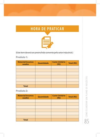 85
COMOELABORARUMPLANODENEGÓCIOS
Hora de praticar
(Esteitemdeveráserpreenchidosomentepelosetorindustrial.)
Produto1:
Material/insumos
usados
Quantidade
Custo Unitário
(R$)
Total (R$)
Total
Produto2:
Material/insumos
usados
Quantidade
Custo Unitário
(R$)
Total (R$)
Total
 