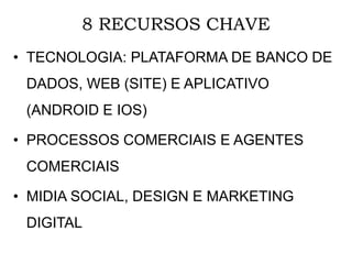 8 RECURSOS CHAVE
• TECNOLOGIA: PLATAFORMA DE BANCO DE
DADOS, WEB (SITE) E APLICATIVO
(ANDROID E IOS)
• PROCESSOS COMERCIAIS E AGENTES
COMERCIAIS
• MIDIA SOCIAL, DESIGN E MARKETING
DIGITAL
 