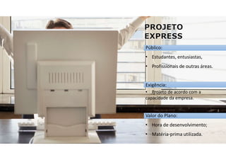 Público:
• Estudantes, entusiastas,
• Profissionais de outras áreas.
Exigência:
• Projeto de acordo com a
capacidade da empresa.
Valor do Plano:
• Hora de desenvolvimento;
• Matéria-prima utilizada.
 