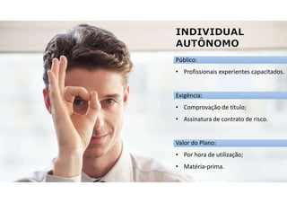Público:
• Profissionais experientes capacitados.
Exigência:
• Comprovação de título;
• Assinatura de contrato de risco.
Valor do Plano:
• Por hora de utilização;
• Matéria-prima.
 