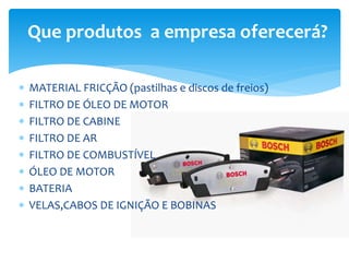  MATERIAL FRICÇÃO (pastilhas e discos de freios)
 FILTRO DE ÓLEO DE MOTOR
 FILTRO DE CABINE
 FILTRO DE AR
 FILTRO DE COMBUSTÍVEL
 ÓLEO DE MOTOR
 BATERIA
 VELAS,CABOS DE IGNIÇÃO E BOBINAS
Que produtos a empresa oferecerá?
 