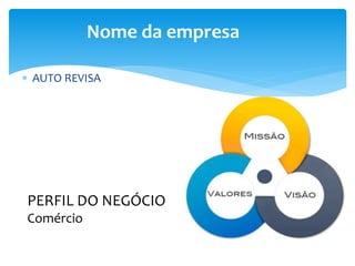  AUTO REVISA
Nome da empresa
PERFIL DO NEGÓCIO
Comércio
 