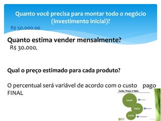 R$ 50.000.00
Quanto você precisa para montar todo o negócio
(investimento inicial)?
Quanto estima vender mensalmente?
R$ 30.000,
Qual o preço estimado para cada produto?
O percentual será variável de acordo com o custo pago
FINAL
 