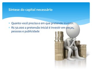 Síntese do capital necessário
 Quanto você precisa e em que pretende investir.
 R$ 50.000 a pretensão inicial é investir em peças,
pessoas e publicidade
 