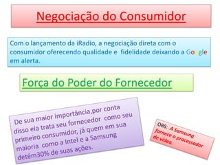 Negociação do Consumidor
Com o lançamento da iRadio, a negociação direta com o
consumidor oferecendo qualidade e fidelidade deixando a Google
em alerta.
Força do Poder do Fornecedor
 