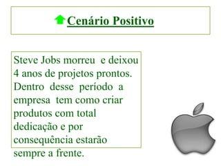 Cenário Positivo
Steve Jobs morreu e deixou
4 anos de projetos prontos.
Dentro desse período a
empresa tem como criar
produtos com total
dedicação e por
consequência estarão
sempre a frente.
 