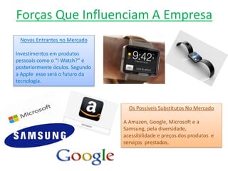 Forças Que Influenciam A Empresa
Novos Entrantes no Mercado
Investimentos em produtos
pessoais como o “i Watch?” e
posteriormente óculos. Segundo
a Apple esse será o futuro da
tecnologia.
Os Possíveis Substitutos No Mercado
A Amazon, Google, Microsoft e a
Samsung, pela diversidade,
acessibilidade e preços dos produtos e
serviços prestados.
 