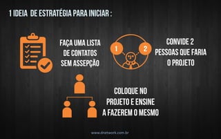 www.dnetwork.com.br  