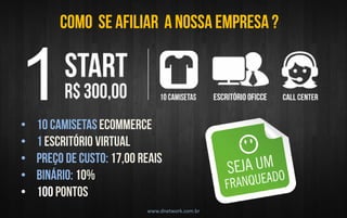 www.dnetwork.com.br 
• 
• 
• 
• 
•  