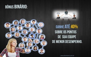 www.dnetwork.com.br 
 