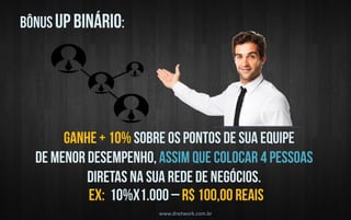 www.dnetwork.com.br 
 
