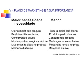 IV – PLANO DE MARKETING E A SUA IMPORTÂNCIA


 Maior necessidade              Menor
  necessidade

 Oferta maior que procura      Procura maior que oferta
 Produtos diferenciados        Produtos padronizados
 Concorrência aguda            Concorrência limitada
 Mudanças tecnológicas rápidas Mudanças tecnlcas lentas
 Mudanças rápidas no produto Mudanças lentas no prdto
 Mercado dinâmico              Mercados estável

                                  Fonte: Hansem, Harry. Op. cit. p. 35
 