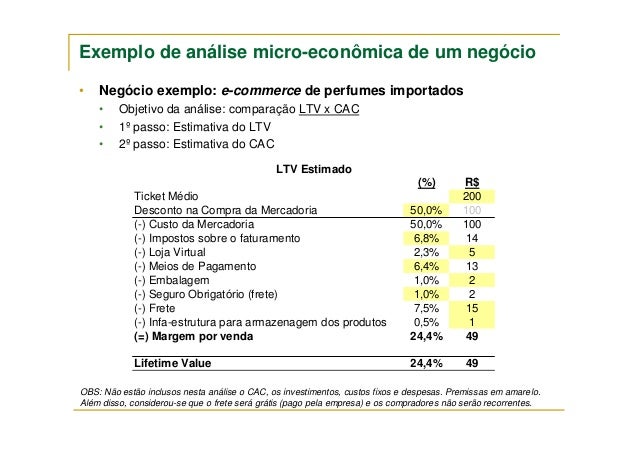 plano de negócios exemplo