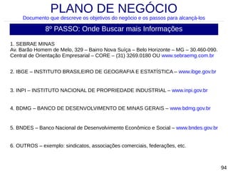 PLANO DE NEGÓCIO

Documento que descreve os objetivos do negócio e os passos para alcançá-los

8º PASSO: Onde Buscar mais Informações
1. SEBRAE MINAS
Av. Barão Homem de Melo, 329 – Bairro Nova Suíça – Belo Horizonte – MG – 30.460-090.
Central de Orientação Empresarial – CORE – (31) 3269.0180 OU www.sebraemg.com.br
2. IBGE – INSTITUTO BRASILEIRO DE GEOGRAFIA E ESTATÍSTICA – www.ibge.gov.br

3. INPI – INSTITUTO NACIONAL DE PROPRIEDADE INDUSTRIAL – www.inpi.gov.br
4. BDMG – BANCO DE DESENVOLVIMENTO DE MINAS GERAIS – www.bdmg.gov.br

5. BNDES – Banco Nacional de Desenvolvimento Econômico e Social – www.bndes.gov.br
6. OUTROS – exemplo: sindicatos, associações comerciais, federações, etc.

94

 