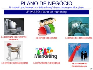 PLANO DE NEGÓCIO

Documento que descreve os objetivos do negócio e os passos para alcançá-los

3º PASSO: Plano de marketing

3.1 DESCRIÇÃO DOS PRINCIPAIS
PRODUTOS

3.4 ESTUDO DOS FORNECEDORES

3.2 ESTUDO DOS CLIENTES

3.5 ESTRATÉGIAS PROMOCIONAIS

3.3 ESTUDO DOS CONCORRENTES

3.6 ESTRUTURA DE
COMERCIALIZAÇÃO

15

 
