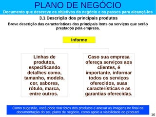 PLANO DE NEGÓCIO

Documento que descreve os objetivos do negócio e os passos para alcançá-los

3.1 Descrição dos principais produtos
Breve descrição das características dos principais itens ou serviços que serão
prestados pela empresa.

Informe

Linhas de
produtos,
especificando
detalhes como,
tamanho, modelo,
cor, sabores,
rótulo, marca,
entre outros.

Caso sua empresa
ofereça serviços aos
clientes, é
importante, informar
todos os serviços
oferecidos, suas
características e as
garantias oferecidas.

Como sugestão, você pode tirar fotos dos produtos e anexar as imagens no final da
documentação do seu plano de negócio, como apoio a visibilidade do produto!

16

 