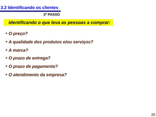 3.2 Identificando os clientes
3º PASSO

Identificando o que leva as pessoas a comprar:
➔

O preço?

➔

A qualidade dos produtos e/ou serviços?

➔

A marca?

➔

O prazo de entrega?

➔

O prazo de pagamento?

➔

O atendimento da empresa?

20

 