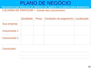 PLANO DE NEGÓCIO

Documento que descreve os objetivos do negócio e os passos para alcançá-los

3.3) HORA DE PRATICAR
Qualidade

– Estudo dos concorrentes.

Preço Condições de pagamento Localização

Sua empresa
Concorrente 1
Concorrente 2

Conclusões:

34

 