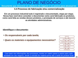 PLANO DE NEGÓCIO

Documento que descreve os objetivos do negócio e os passos para alcançá-los

4.4 Processo de fabricação e/ou comercialização
Em um processo industrial tudo é registrado e documentado, etapa por etapa.
Nessa fase você deve conceber e documentar como será fabricado os produtos,
como será feita as vendas desses produtos, a prestação de serviços e até mesmo
as atividades administrativas.

Identifique e documente:
➔

Os responsáveis por cada tarefa;

➔

Quais os materiais e equipamentos necessários?

Com base nas informações dos processos, monte um roteiro passo a passo para cada
atividade em seu negócio, desde a entrada de matéria-prima até a saída do produto final!

45

 