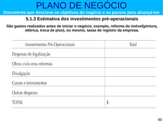 PLANO DE NEGÓCIO

Documento que descreve os objetivos do negócio e os passos para alcançá-los

5.1.3 Estimativa dos investimentos pré-operacionais
São gastos realizados antes de iniciar o negócio, exemplo, reforma do imóvel(pintura,
elétrica, troca de piso), ou mesmo, taxas de registro da empresa.

60

 