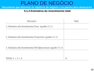 PLANO DE NEGÓCIO

Documento que descreve os objetivos do negócio e os passos para alcançá-los

5.1.4 Estimativa do investimento total

62

 