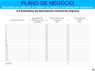 PLANO DE NEGÓCIO

Documento que descreve os objetivos do negócio e os passos para alcançá-los

5.2 Estimativa do faturamento mensal da empresa

64

 