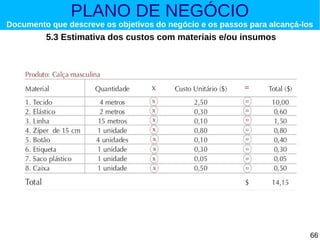 PLANO DE NEGÓCIO

Documento que descreve os objetivos do negócio e os passos para alcançá-los

5.3 Estimativa dos custos com materiais e/ou insumos

66

 