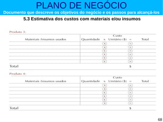 PLANO DE NEGÓCIO

Documento que descreve os objetivos do negócio e os passos para alcançá-los

5.3 Estimativa dos custos com materiais e/ou insumos

68

 